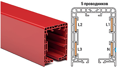 Троллейный шинопровод E-line TBX-S с 5 шинами
